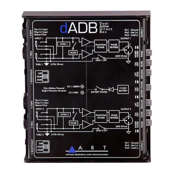 ART dADB - Dual Active Direct Box front