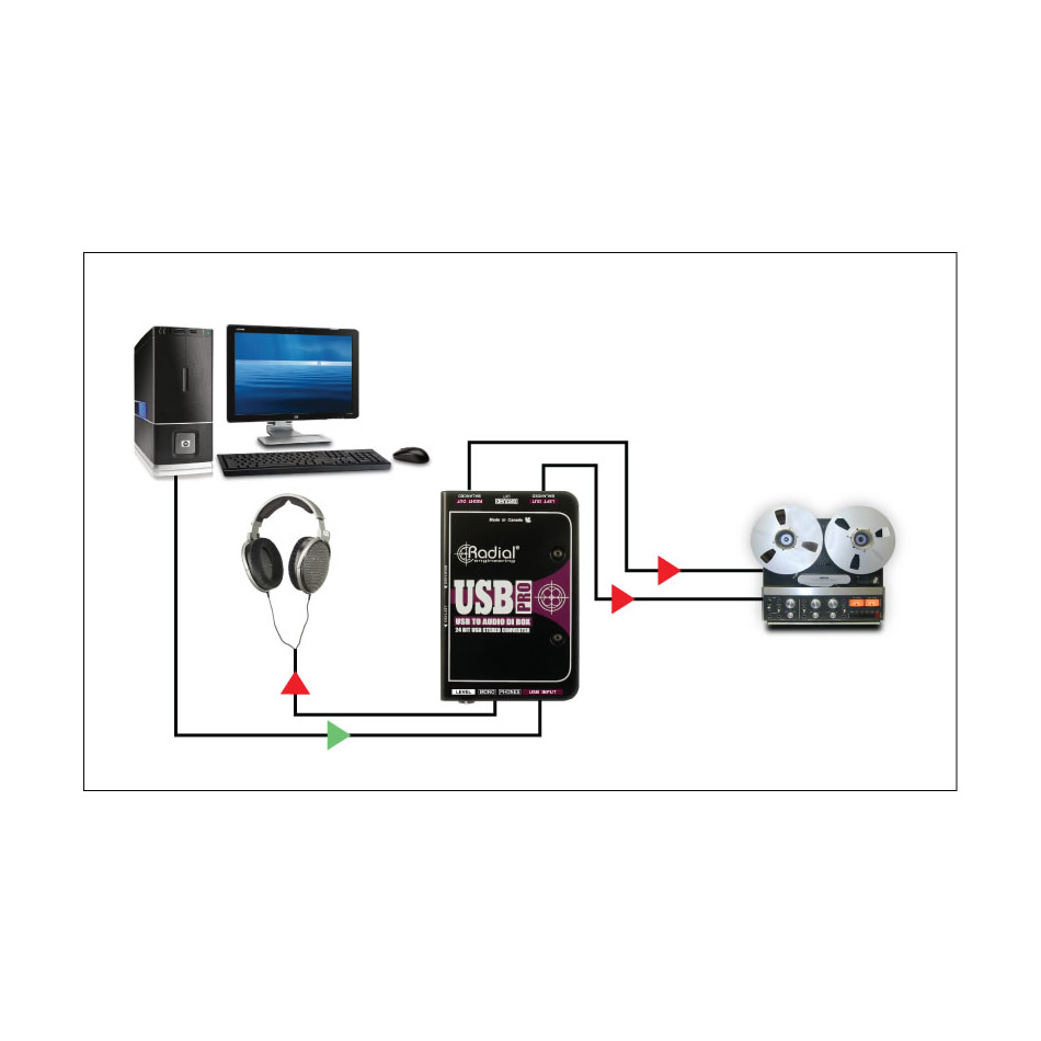 Radial USB-Pro USB DI for Computers application 2