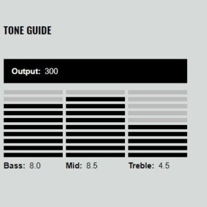 DiMarzio The Tone Zone S Humbucker - Cream DP189CR-78183