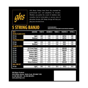 GHS JD Crowe Studio Signature 5-String Banjo Strings, Light-139253